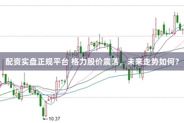 配资实盘正规平台 格力股价震荡，未来走势如何？