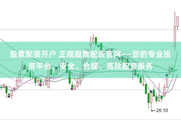 股票配资开户 正规股票配资官网——您的专业投资平台，安全、合规、高效配资服务