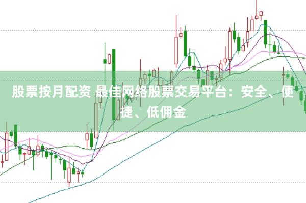 股票按月配资 最佳网络股票交易平台：安全、便捷、低佣金