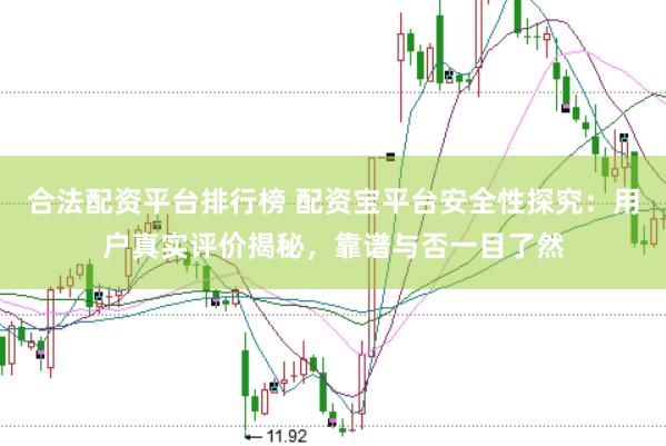 合法配资平台排行榜 配资宝平台安全性探究：用户真实评价揭秘，靠谱与否一目了然