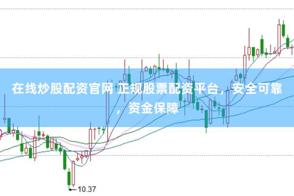 在线炒股配资官网 正规股票配资平台，安全可靠，资金保障