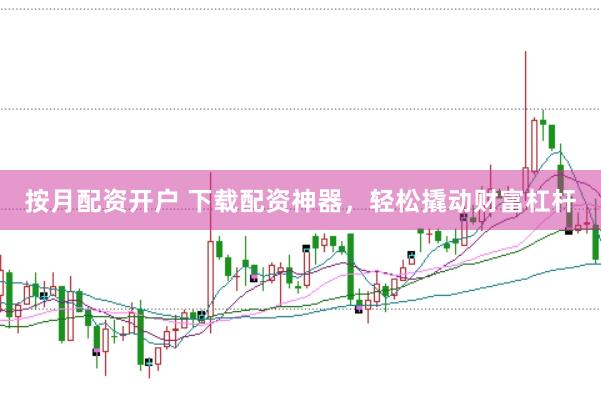 按月配资开户 下载配资神器，轻松撬动财富杠杆