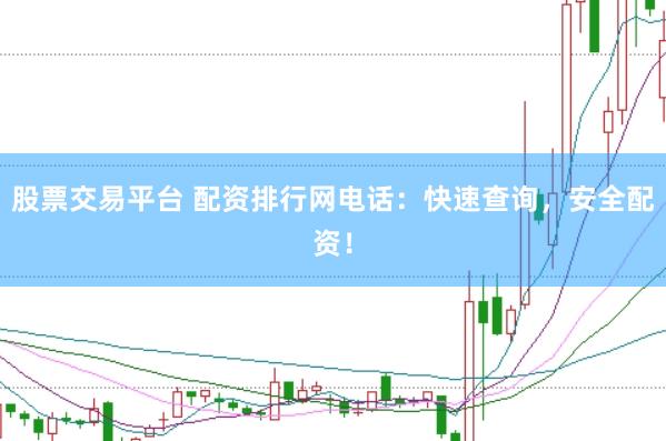 股票交易平台 配资排行网电话：快速查询，安全配资！