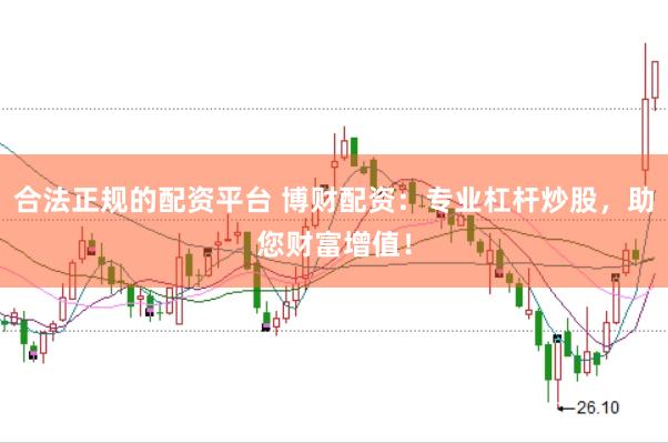 合法正规的配资平台 博财配资：专业杠杆炒股，助您财富增值！
