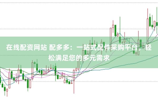 在线配资网站 配多多：一站式配件采购平台，轻松满足您的多元需求