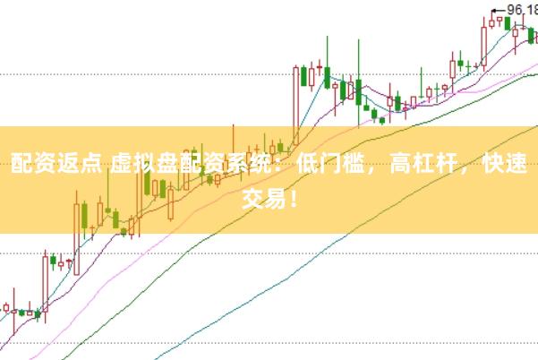 配资返点 虚拟盘配资系统：低门槛，高杠杆，快速交易！