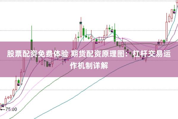 股票配资免费体验 期货配资原理图：杠杆交易运作机制详解