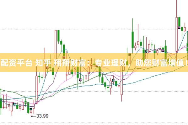 配资平台 知乎 翔翔财富：专业理财，助您财富增值！