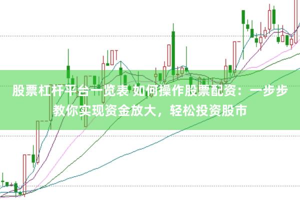 股票杠杆平台一览表 如何操作股票配资：一步步教你实现资金放大，轻松投资股市