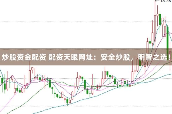 炒股资金配资 配资天眼网址：安全炒股，明智之选！