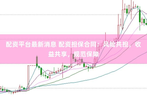 配资平台最新消息 配资担保合同：风险共担，收益共享，规范保障