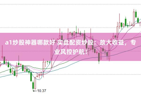 a1炒股神器哪款好 实盘配资炒股：放大收益，专业风控护航！