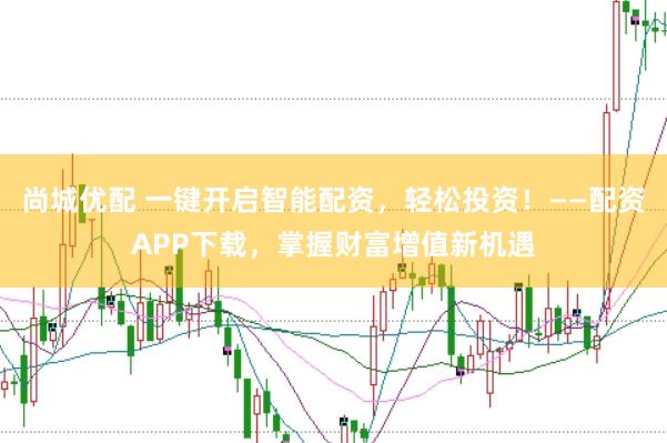 尚城优配 一键开启智能配资，轻松投资！——配资APP下载，掌握财富增值新机遇