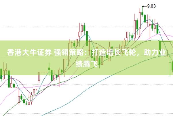 香港大牛证券 强翎策略：打造增长飞轮，助力业绩腾飞
