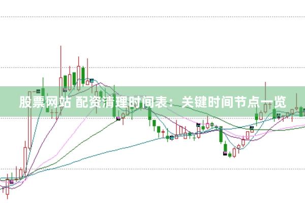 股票网站 配资清理时间表：关键时间节点一览
