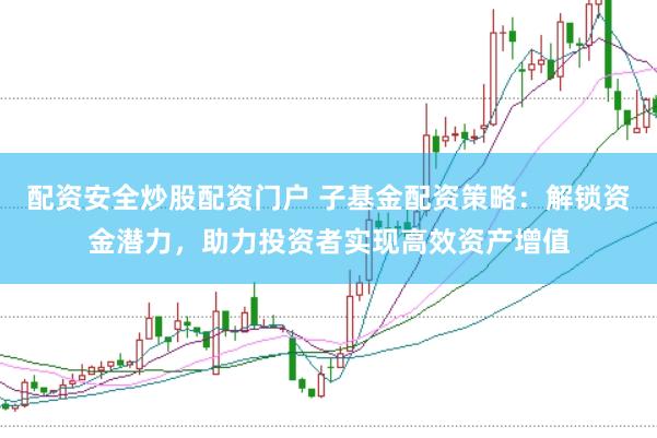 配资安全炒股配资门户 子基金配资策略：解锁资金潜力，助力投资者实现高效资产增值