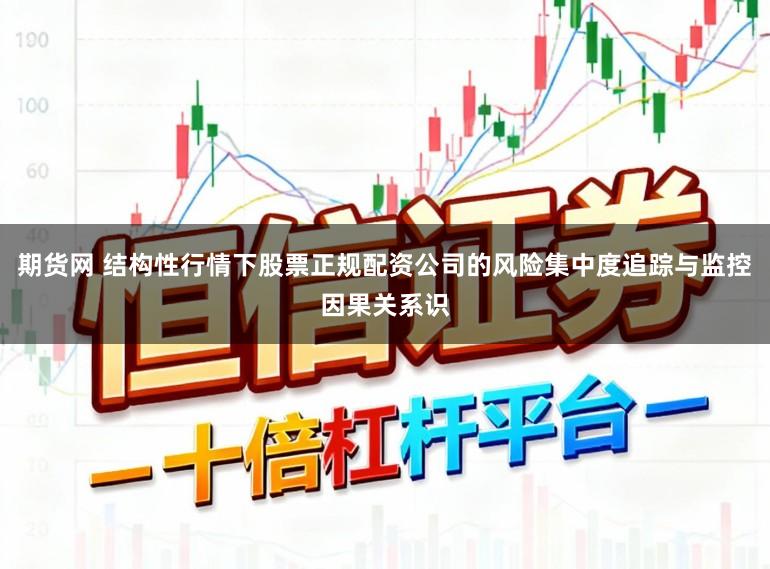 期货网 结构性行情下股票正规配资公司的风险集中度追踪与监控因果关系识