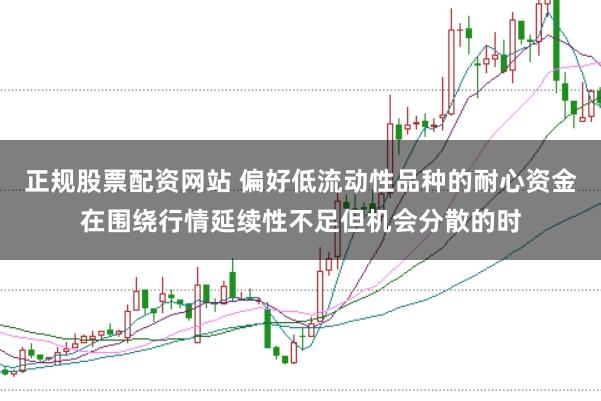 正规股票配资网站 偏好低流动性品种的耐心资金在围绕行情延续性不足但机会分散的时