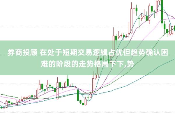 券商投顾 在处于短期交易逻辑占优但趋势确认困难的阶段的走势格局下下,势