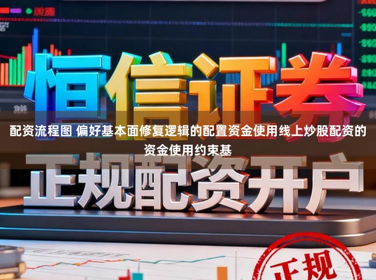 配资流程图 偏好基本面修复逻辑的配置资金使用线上炒股配资的资金使用约束基