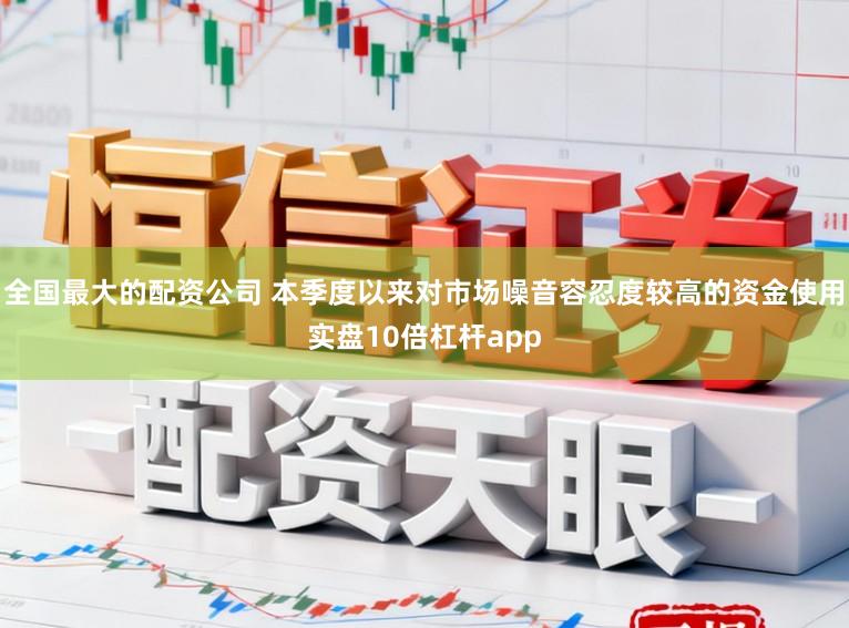 全国最大的配资公司 本季度以来对市场噪音容忍度较高的资金使用实盘10倍杠杆app